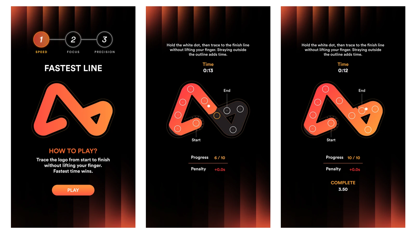 The Fastest Line game on qiksense, from the How to Play screen to a player tracing the Airwallex logo through its checkpoints and the Complete screen